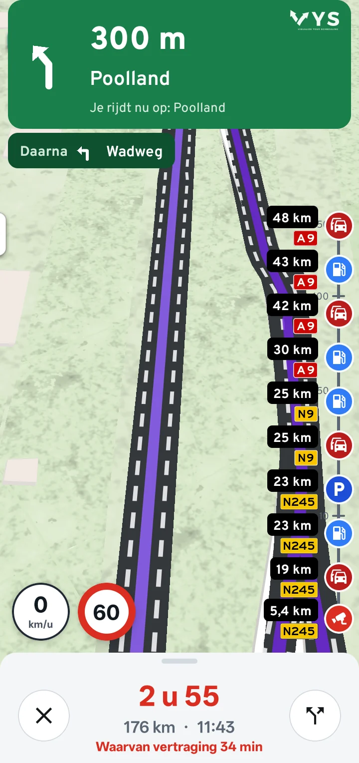 Tijdlijn
